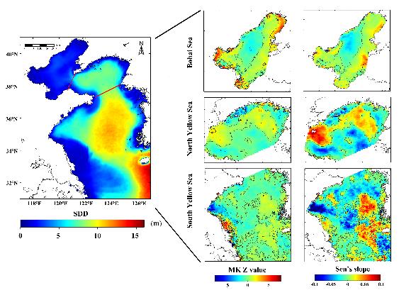 1-黄渤海水体透明度变化的时空分布.jpg